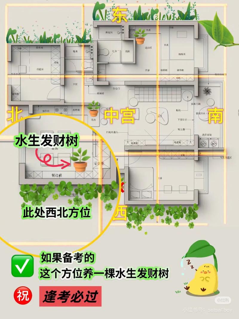 在风水学中，窗户外种植树木是否会影响家居运势？