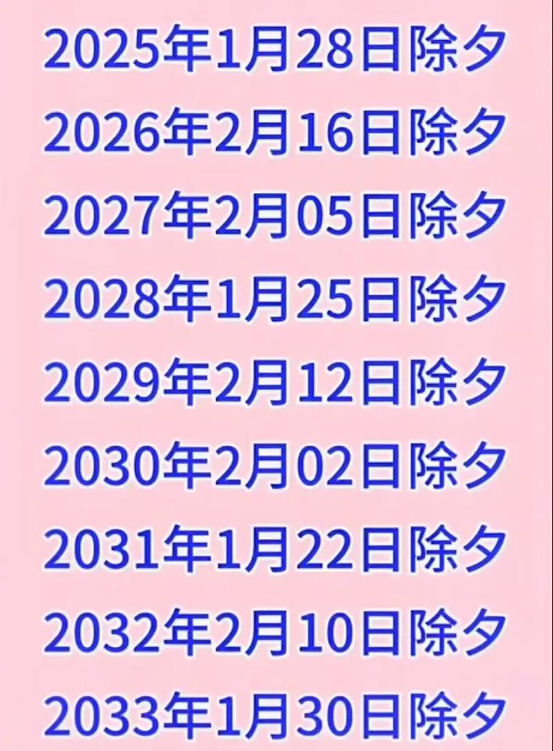 农历除夕出生是什么命？天生享福命的女孩子是哪几个月份出生的？
