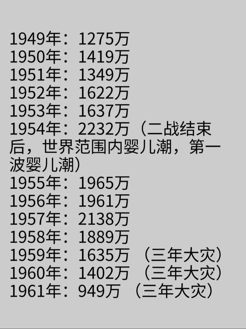 1949年又称哪一年？1949年出生的人命运如何？