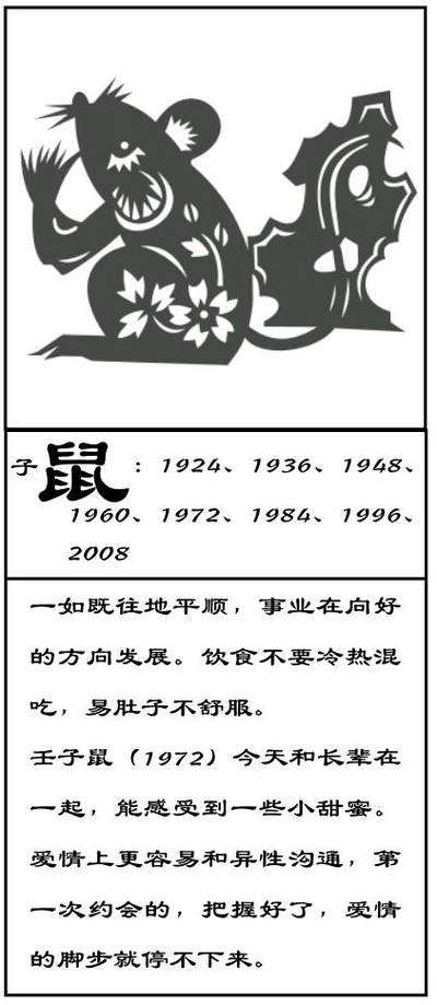 农历1016年是什么命，1996年出生的人属什么命？