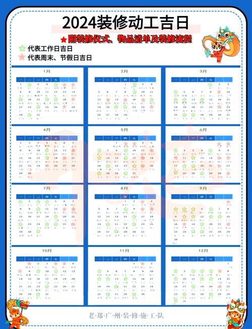 2026年4月7日农历二月二十开工，选择几点开工最吉利呢？