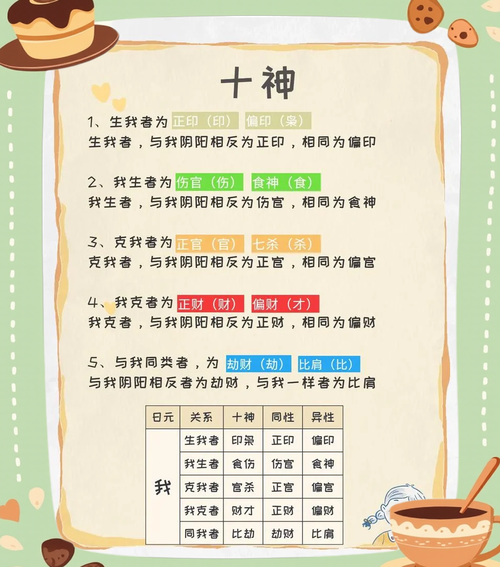 命格里双重官印代表什么？正官格是几等命格？