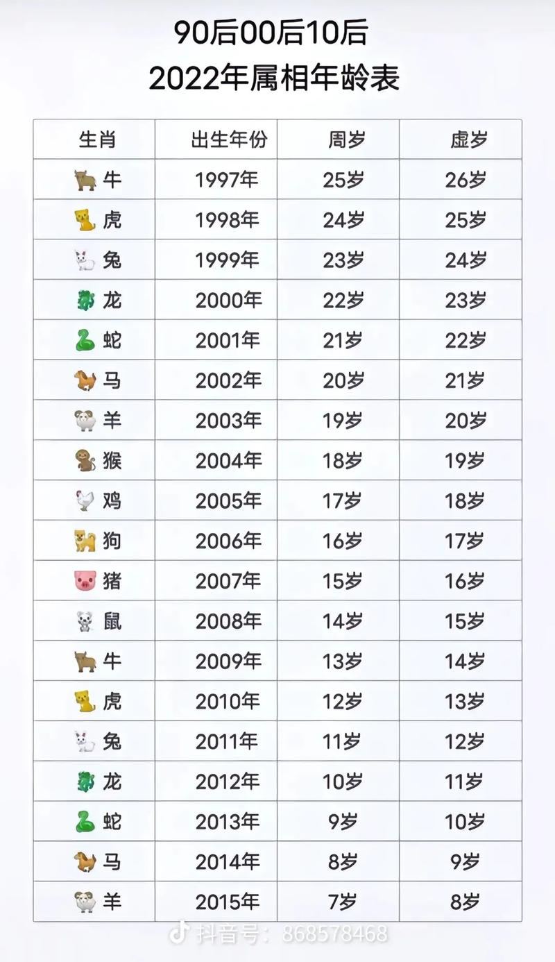 1994年出生的人属什么命？求详细解释！