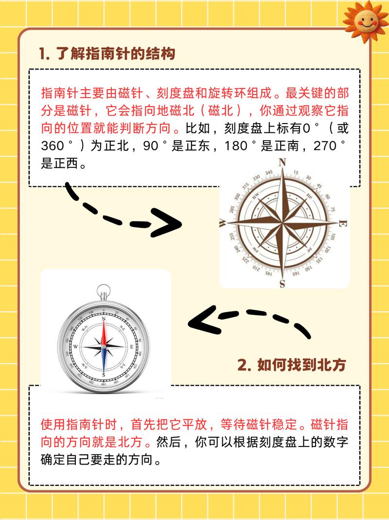 手机指南针堪风水方位准确吗？真的靠谱吗？