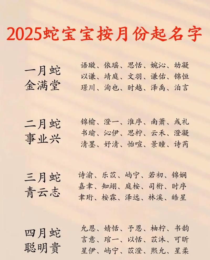 2026年4月7日出生的宝宝取名有什么好建议？