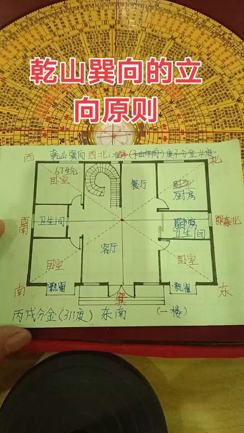 建房子时，真的有必要特别考虑风水因素吗？