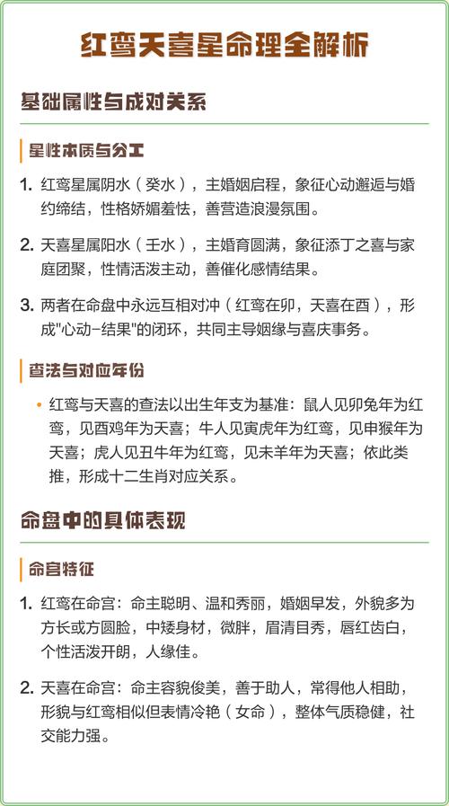 男命天喜女命红鸾代表什么？命带红鸾的男人命运有何特殊？