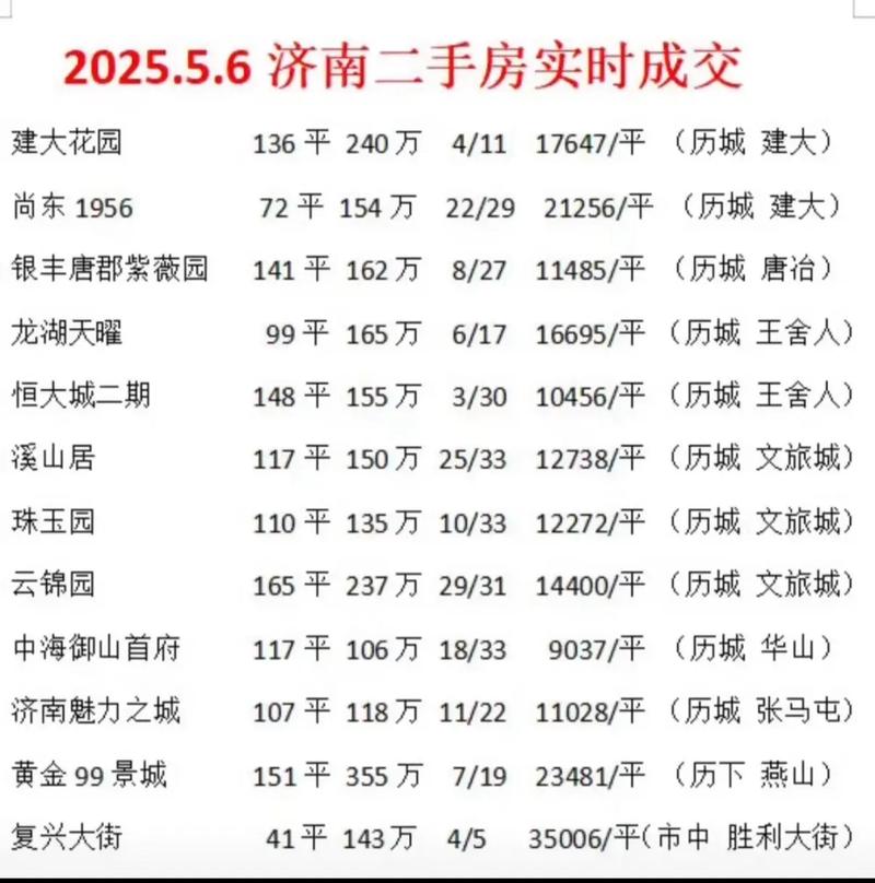 2026年5月9日农历三月二十三这天买房合适吗？今日是否适宜购房？