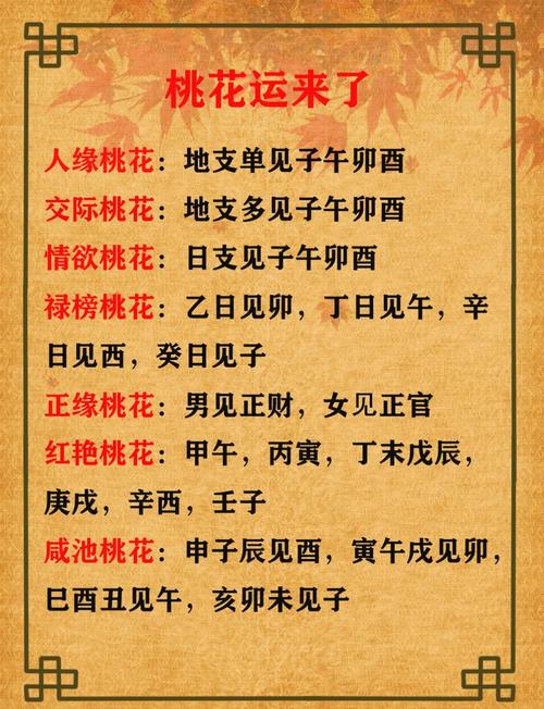 阳宅风水对桃花运有影响吗？