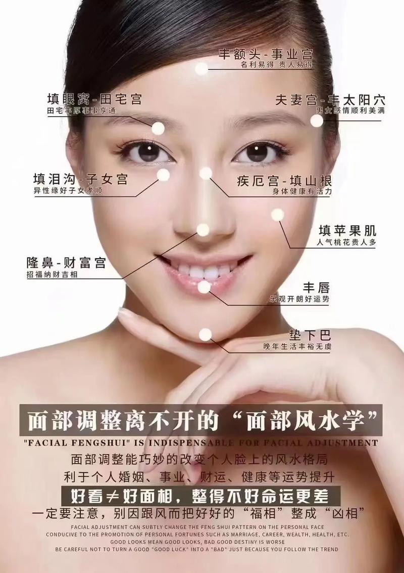 面相真的嫩对家居风水产生改变吗？