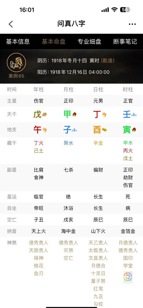 命理大官八字属何命格？哪种八字的人学历较高？