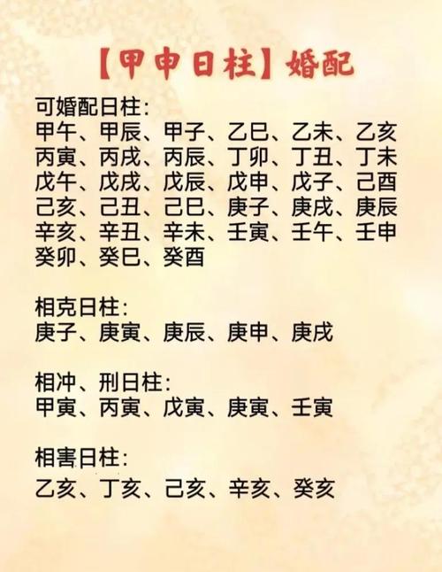 甲申日女命嫁给哪种男命最匹配？