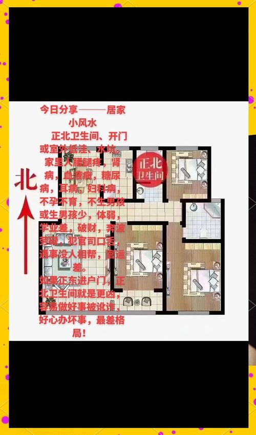 家里修补是否会影响家居风水布局？