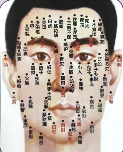 面相痣对风水有影响吗？女人面相痣会影响运势吗？