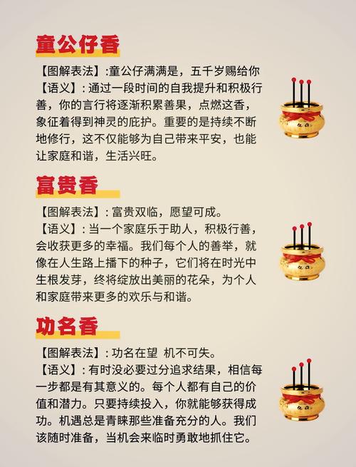 佛灯火命与炉灯火命有何区别？佛灯火命是否更佳？