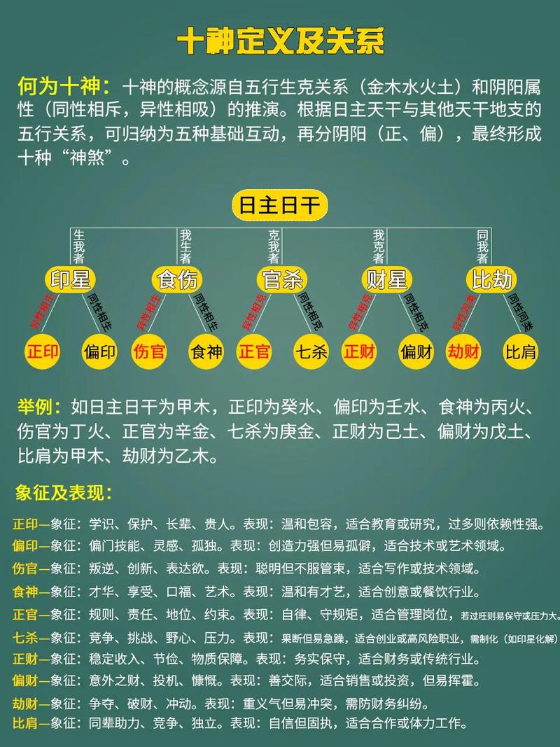 三官三印命男女分别是什么？癸水命又是什么含义？