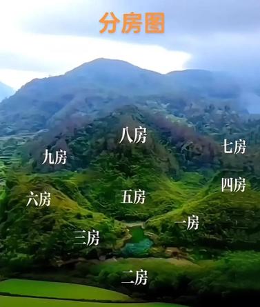 风水地有管道布局是否会影响居住环境？