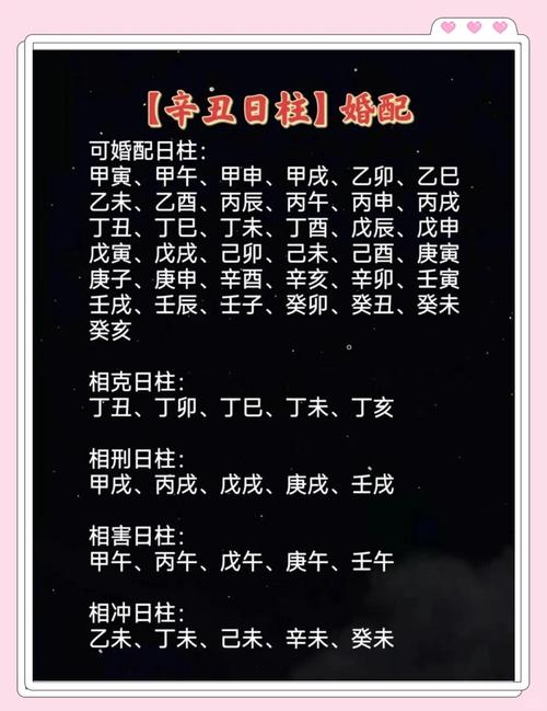 木命最佳配偶是哪种命格的人？