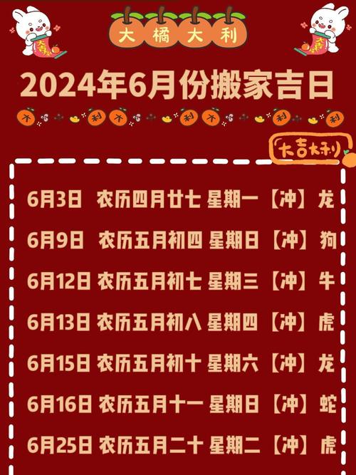 2026年4月6日黄历上查询，这天是否适合作为搬公司的吉日？