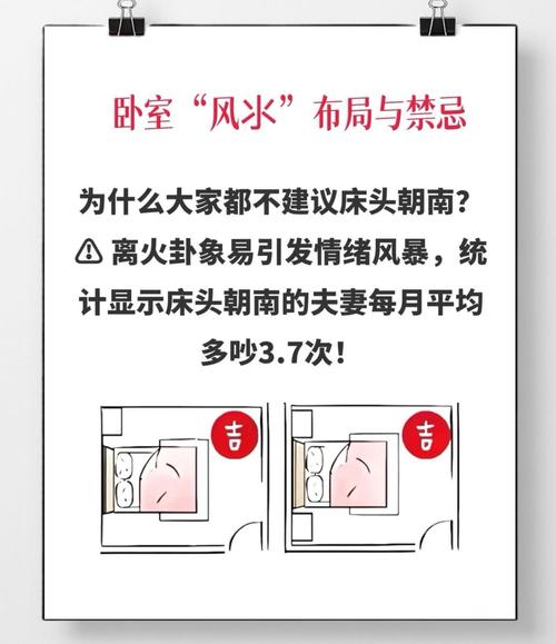 床头摆放水盆会对家中的风水产生怎样的影响呢？