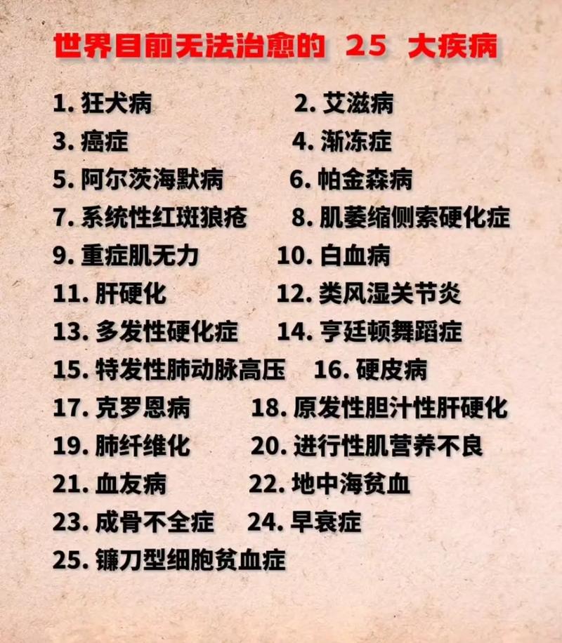 为什么治疗疾病却无法改变命运，这是在治疗何种顽疾？