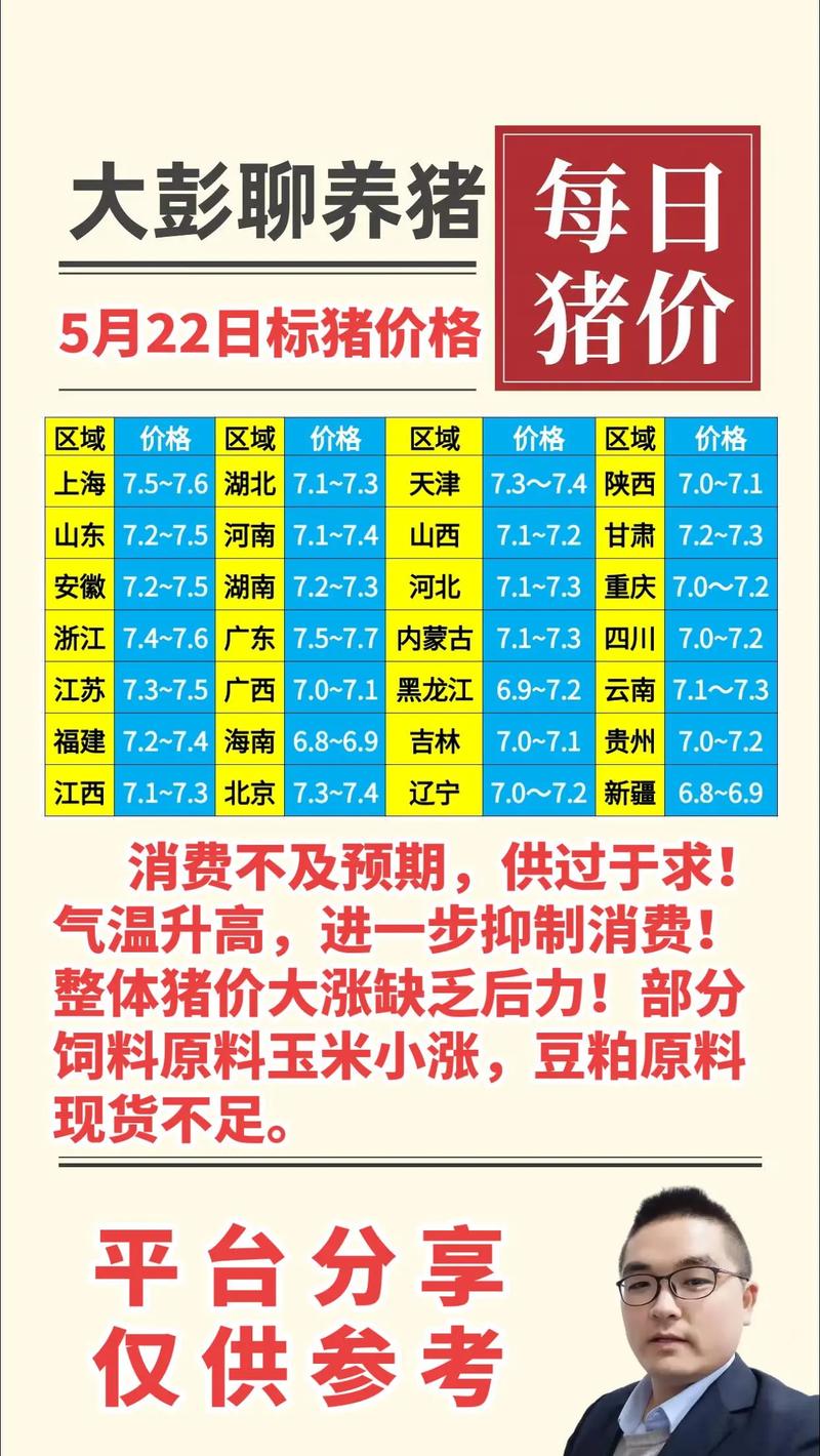 2026年5月15日农历三月二十九适合养殖吗，今日养殖是否吉利？