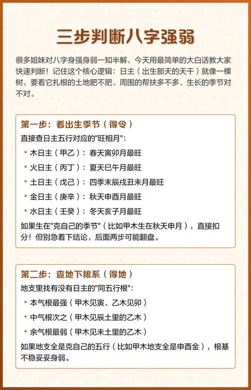 命格中命强女人格和命格强弱具体指什么？