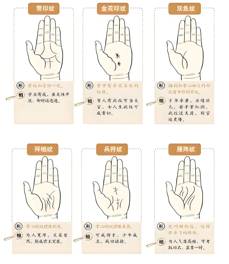 手相中哪些特征预示着天生具备老板命？