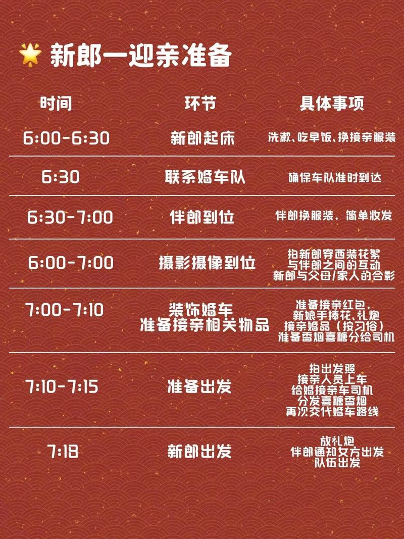 2026年4月19日农历三月初三这个日子适合接亲吗？今日可以接亲吗？