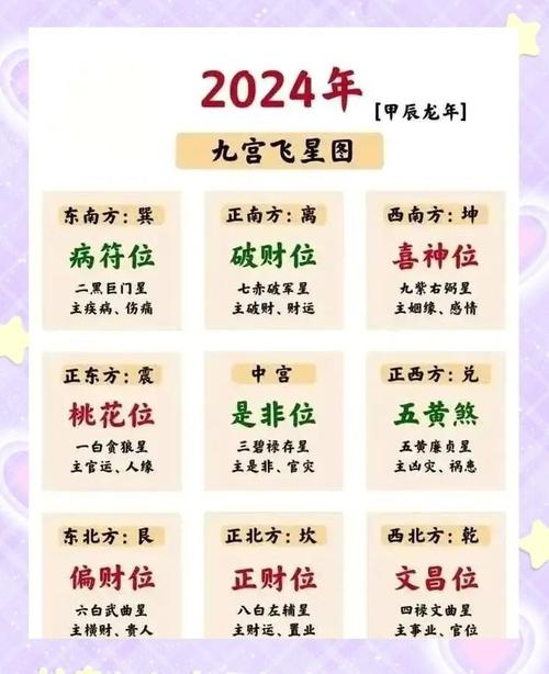 厕所挂表对家居风水有影响吗？