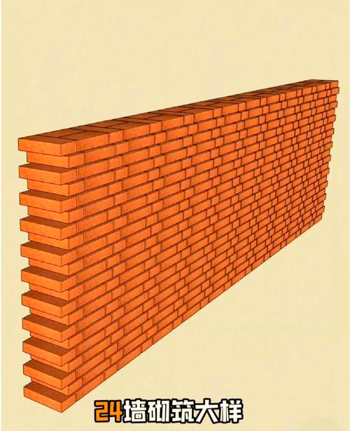 实墙的风水，是不是指的砖墙结构？