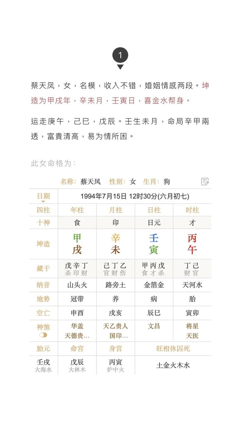 蔡天凤的命格属于哪种命格类型？常见的命格有哪些？