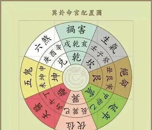 风命和什么命搭配最和谐？屋上土命与哪种命相配最吉利？