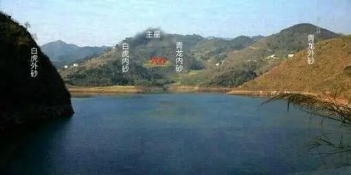 梦见有人要查看阴宅风水，这是不是预示着什么重要的事情发生呢？