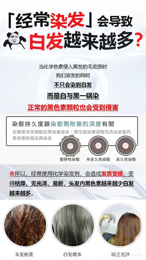 染发会影响风水吗？有没有什么讲究需要注意？