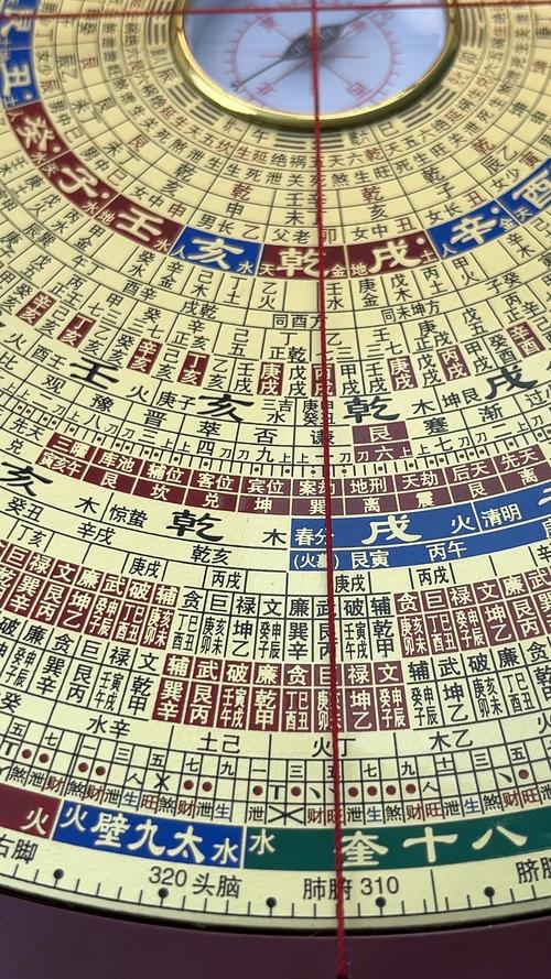 手机风水罗盘看风水准确吗？哪种情况下最有效？