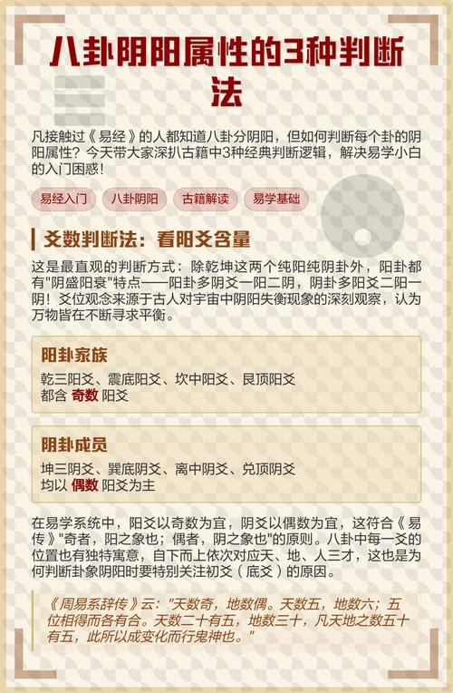 什么是阴火命和阳火命，它们之间有哪些区别？