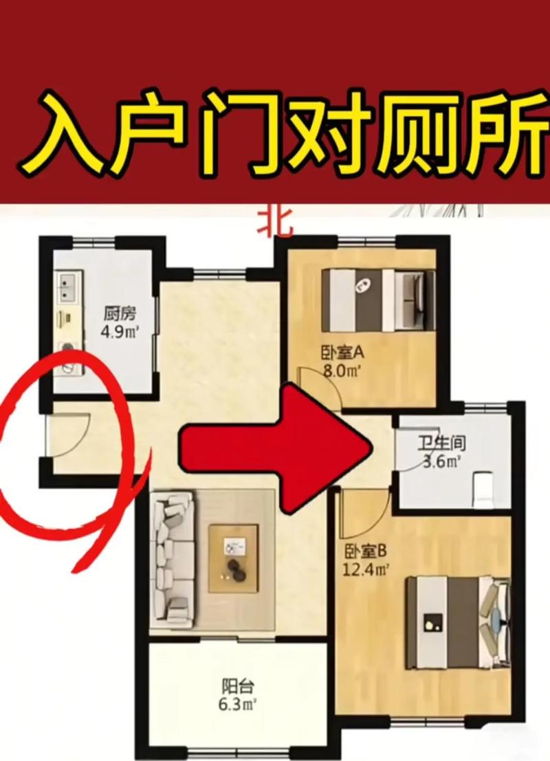 家宅风水布局时，是否需要结合我的八字来分析？