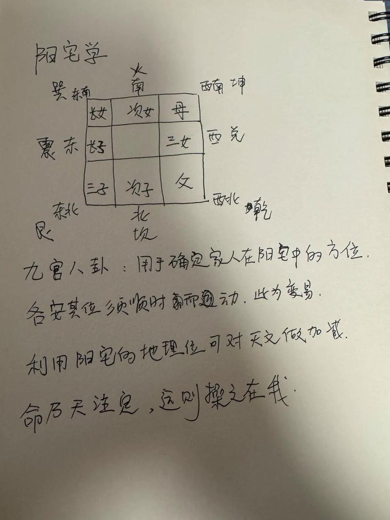 没有生辰八字，如何进行风水布局和调整呢？