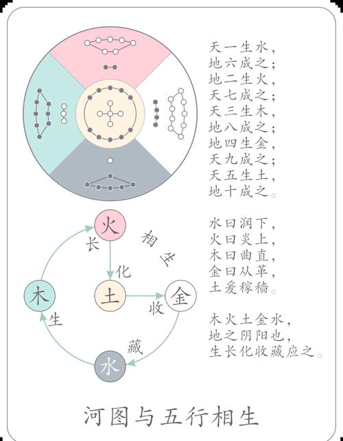 大河命的人适合与哪种命相配？大河命运势如何可改变？