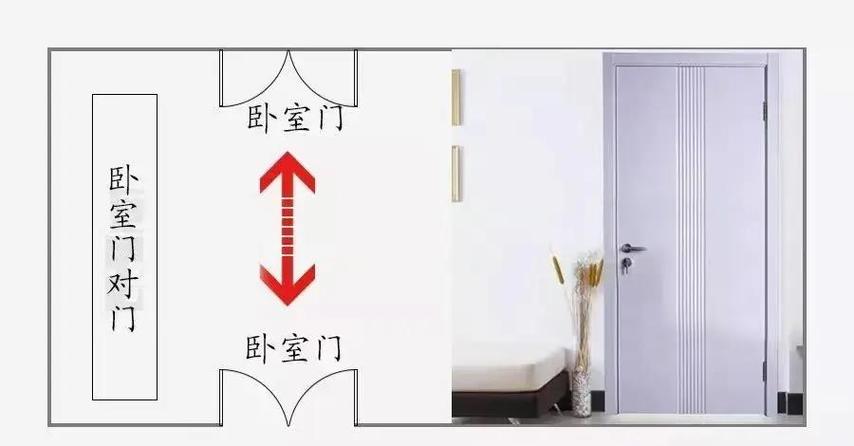 房门装歪会对家居风水产生什么影响？