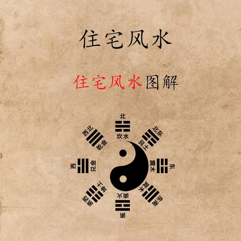 宅子风水真的可信吗？有没有科学依据？