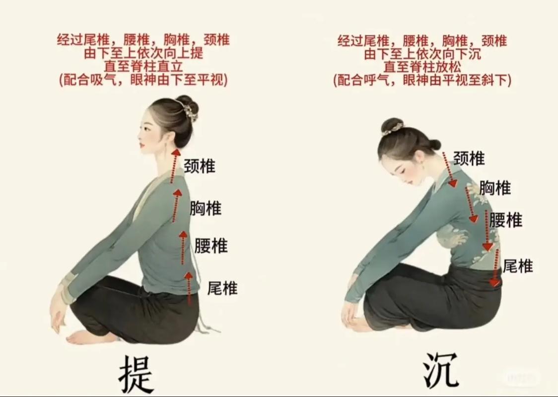 跳舞风水有哪些具体说法或讲究？