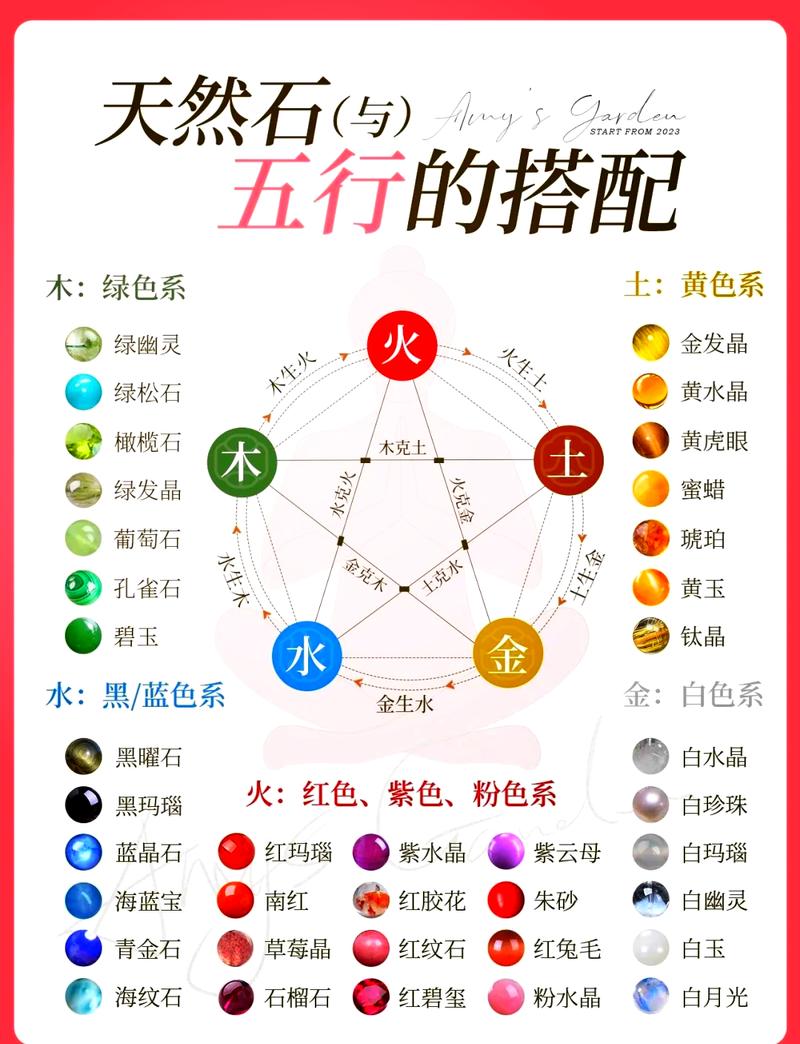 风水角度如何看待颜色属性的作用？