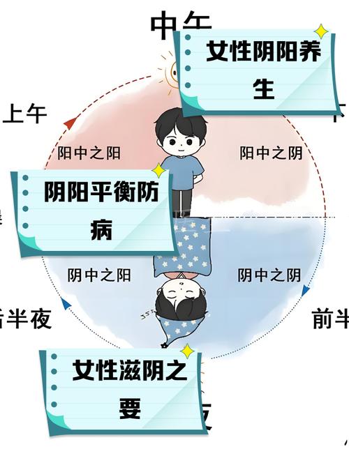 风水对女性健康有影响吗？如何改善风水以提升女性健康？