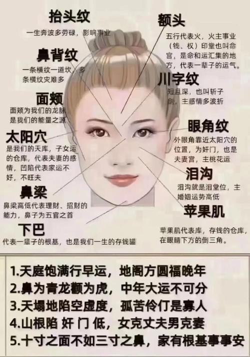 女人大富大贵命局是怎样的？富贵命局具体表现有哪些？