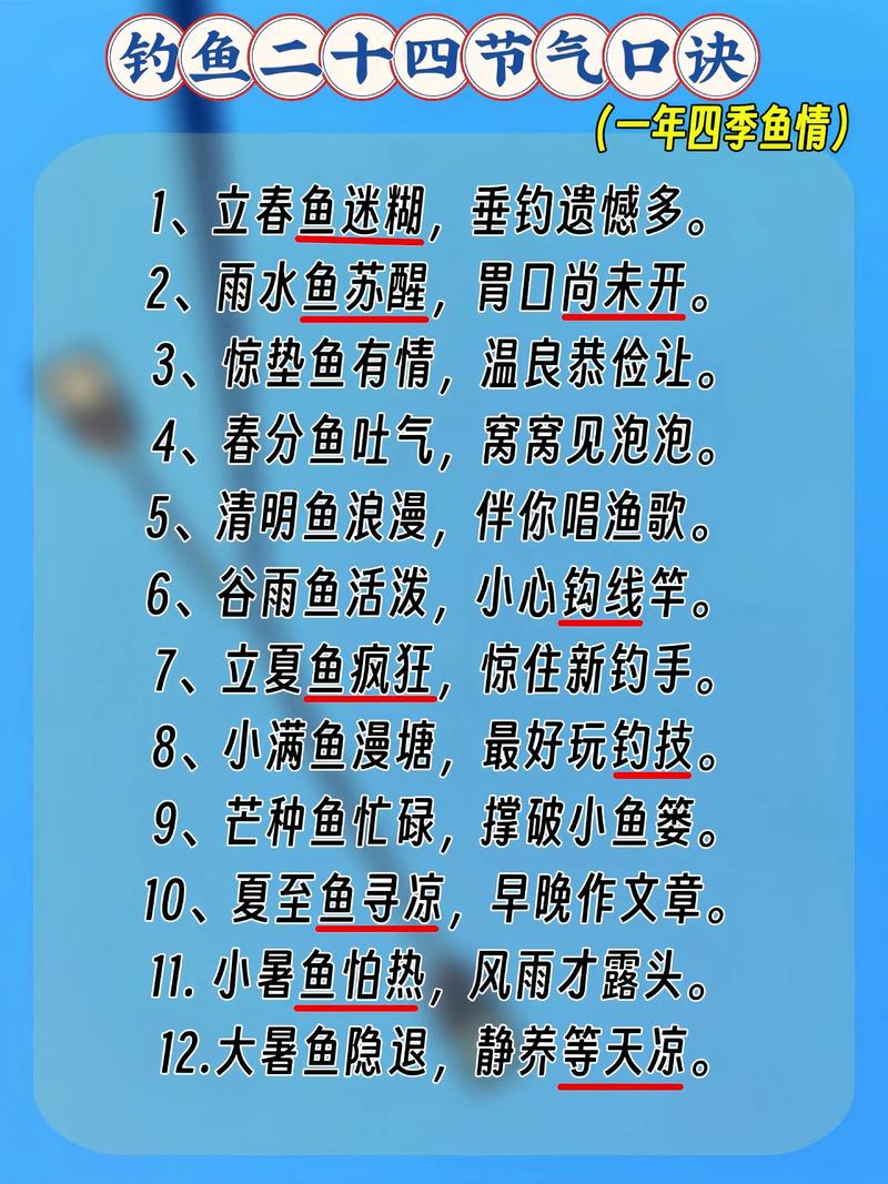 2026年4月2日农历二月十五这天适合钓鱼吗？是否可以出门钓鱼？