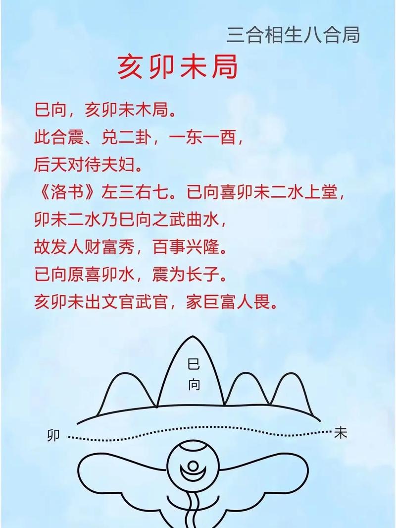 女命八字若带三合局，是否意味着此生注定与三斗米之命格相随？