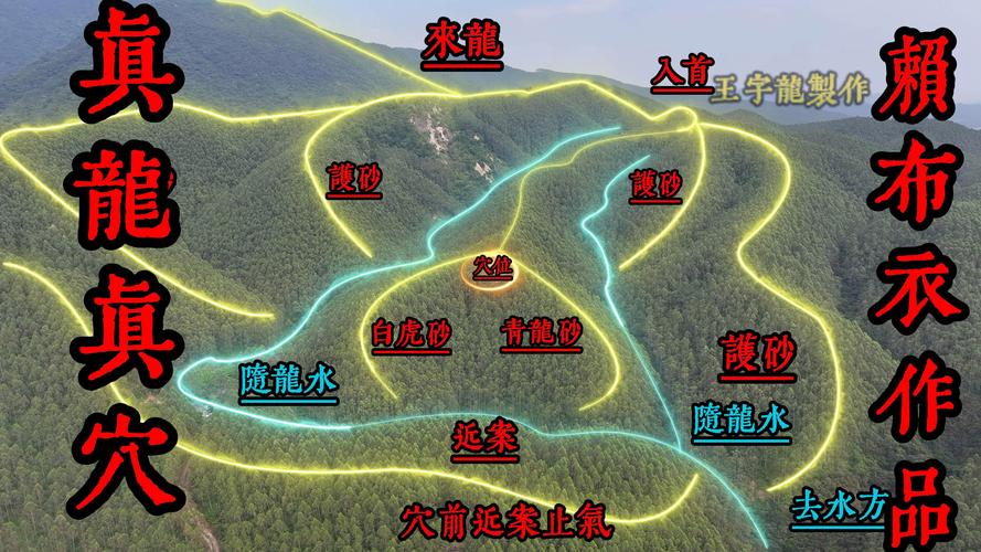 阳宅风水中，是否存在太极地这样的特殊地理环境？