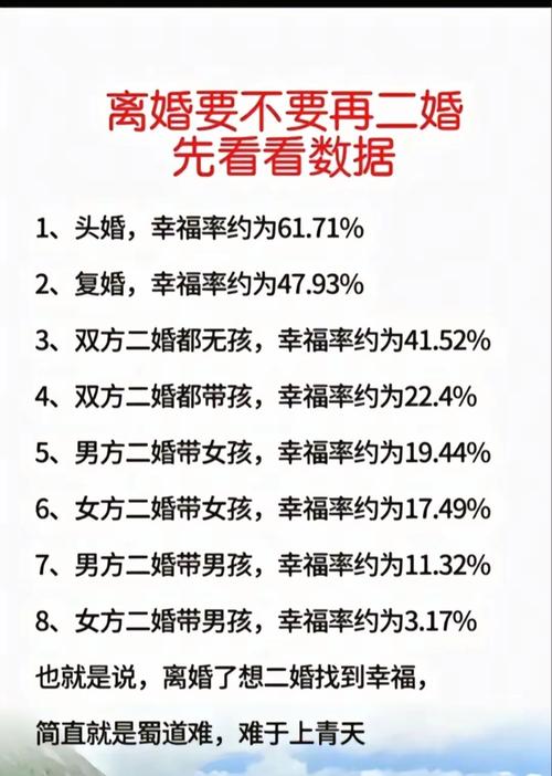 2026年3月16日农历正月二十八复婚合适吗，今天适合复婚吗？